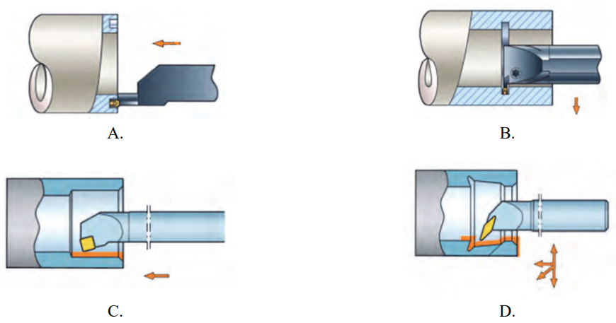 Ilustracja do pytania 5