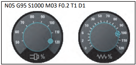 Ilustracja do pytania 22