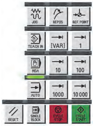 Ilustracja do pytania 32