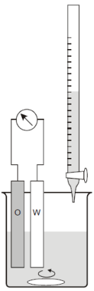 Ilustracja do pytania 36