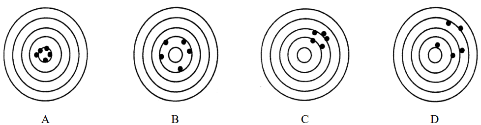 Ilustracja do pytania 28