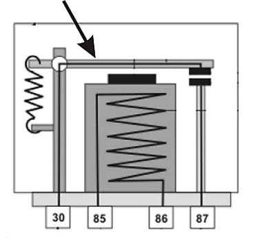 Ilustracja do pytania 21