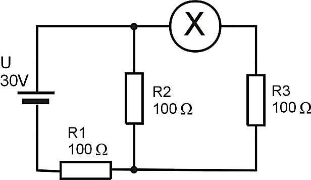 Ilustracja do pytania 24