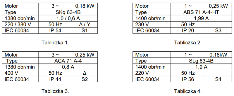 Ilustracja do pytania 15