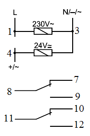 Ilustracja do pytania 10
