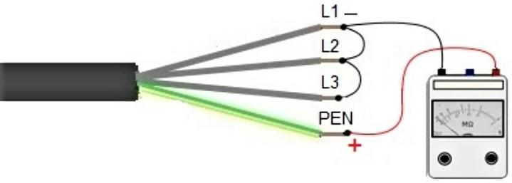 Ilustracja do pytania 22