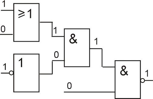 Ilustracja do pytania 22