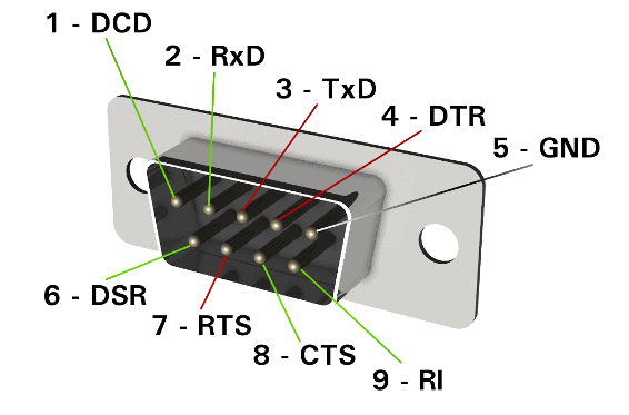 Ilustracja do pytania 36