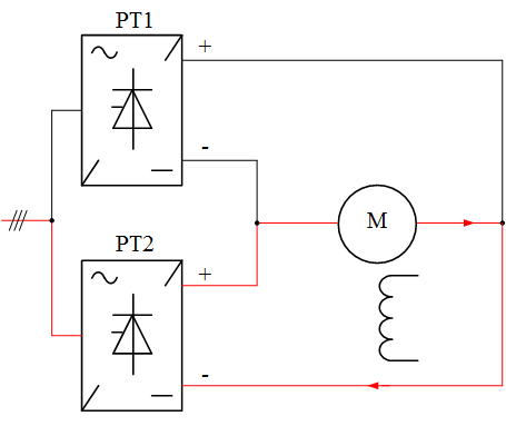 Ilustracja do pytania 4