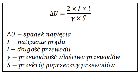 Ilustracja do pytania 29
