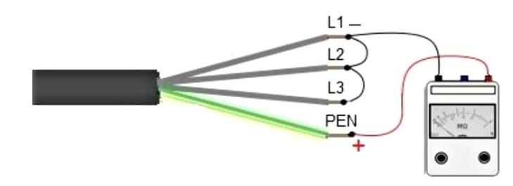 Ilustracja do pytania 1