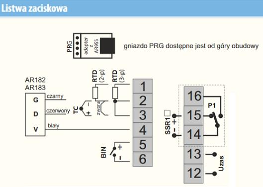 Ilustracja do pytania 17