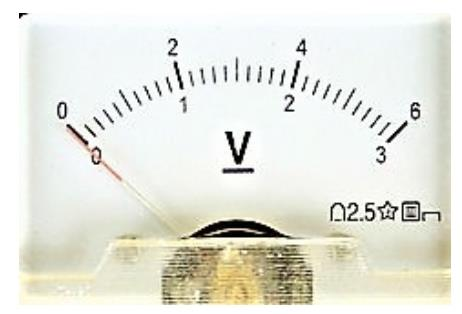 Ilustracja do odpowiedzi D