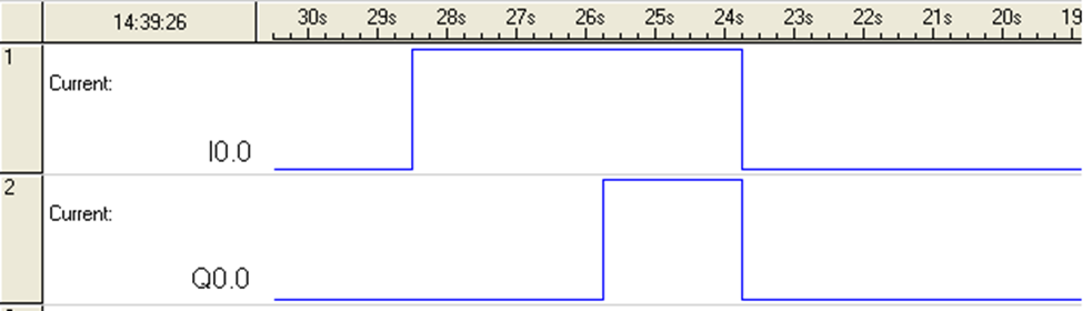 Ilustracja do pytania 19