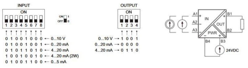 Ilustracja do pytania 14
