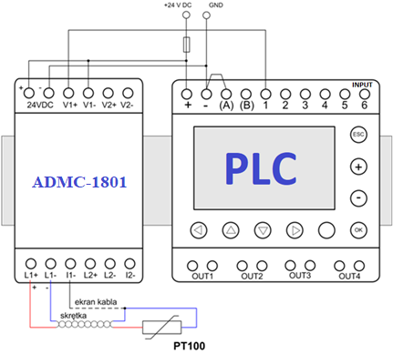 Ilustracja do pytania 15