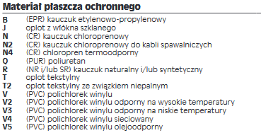 Ilustracja do pytania 18