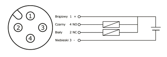 Ilustracja do pytania 19