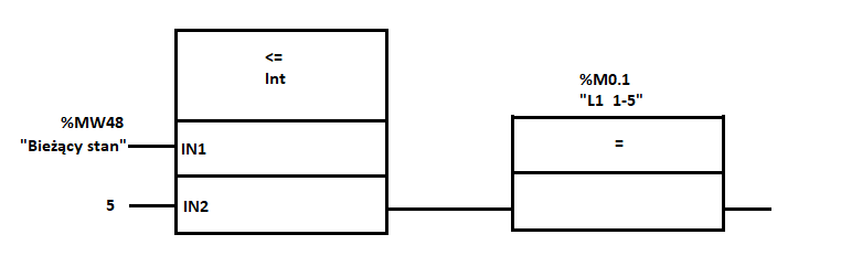Ilustracja do pytania 21
