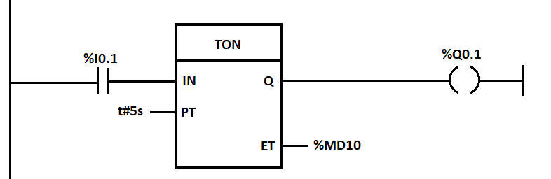 Ilustracja do pytania 32