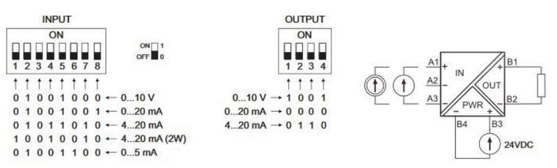 Ilustracja do pytania 5