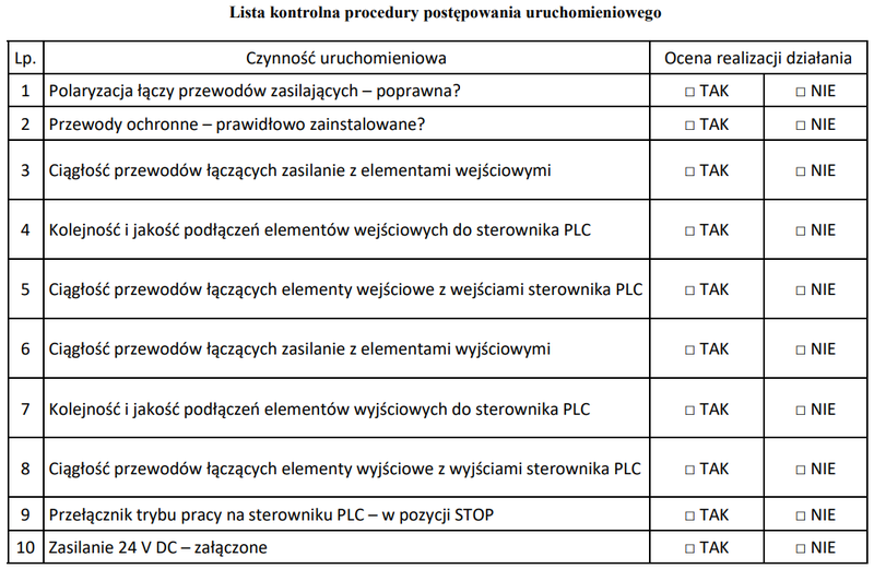 Ilustracja do pytania 21