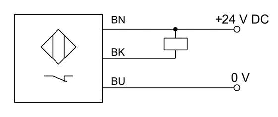 Ilustracja do pytania 2