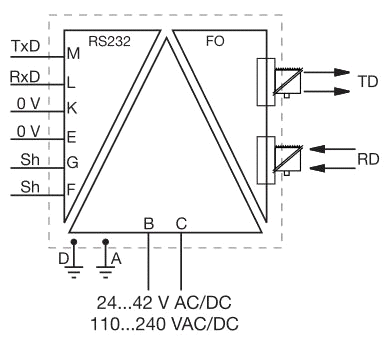 Ilustracja do pytania 33