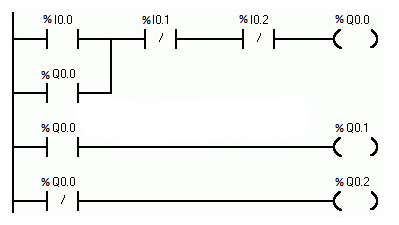Ilustracja do pytania 25