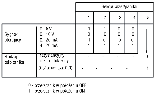 Ilustracja do pytania 39