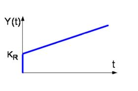 Ilustracja do pytania 33