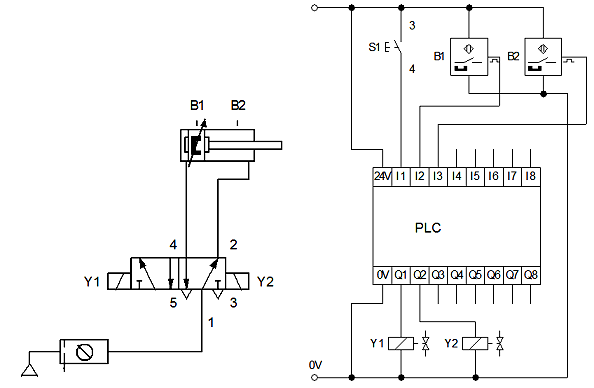 Ilustracja do pytania 33