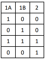 Ilustracja do odpowiedzi B