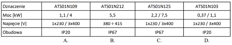 Ilustracja do pytania 3