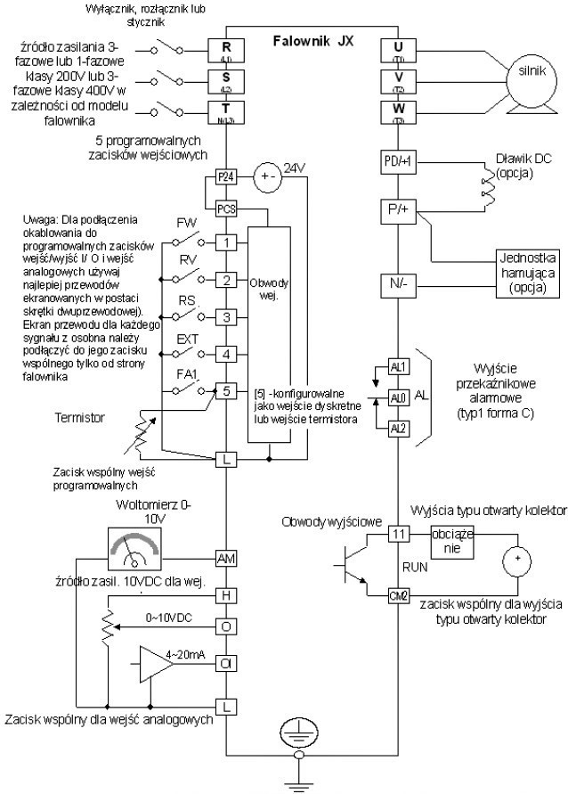 Ilustracja do pytania 12