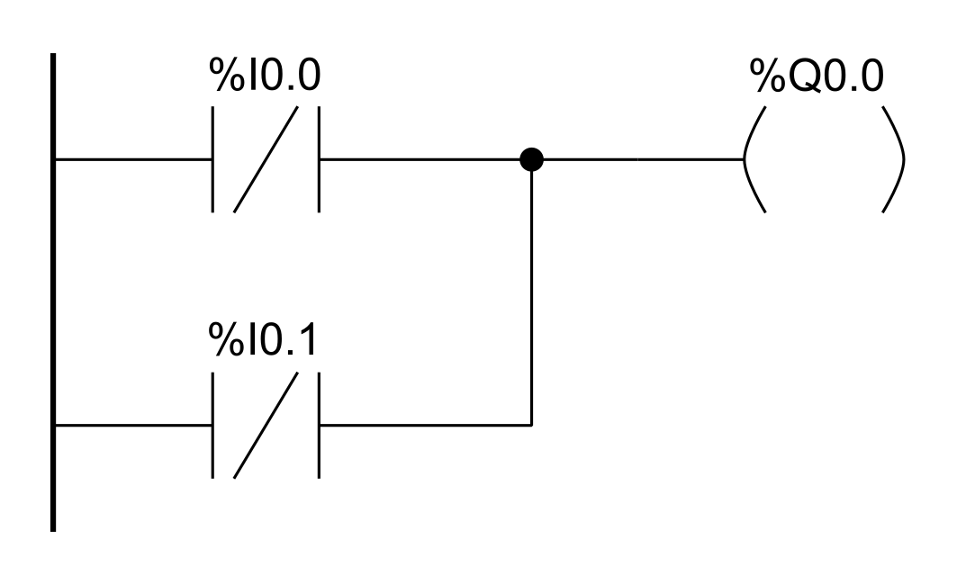 Ilustracja do pytania 35