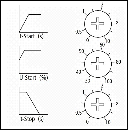 Ilustracja do pytania 21