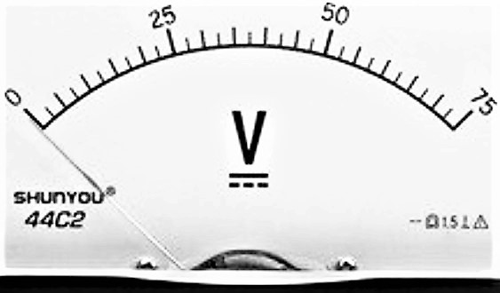 Ilustracja do odpowiedzi C