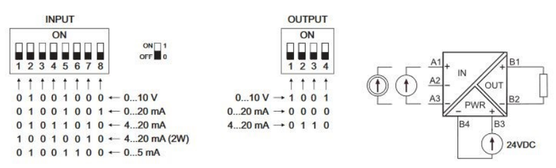 Ilustracja do pytania 23
