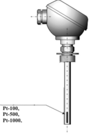 Ilustracja do pytania 24