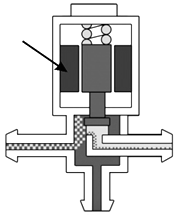 Ilustracja do pytania 5