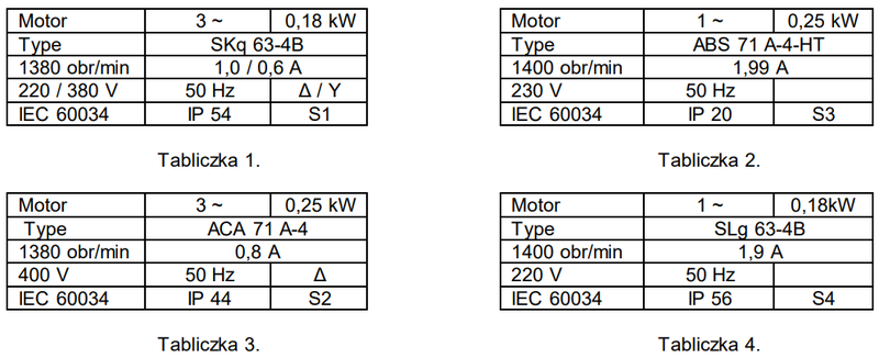 Ilustracja do pytania 12