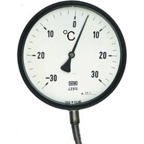 Ilustracja do odpowiedzi C