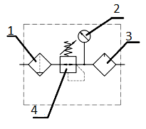Ilustracja do pytania 8