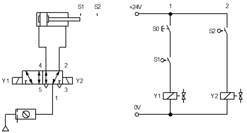 Ilustracja do pytania 27