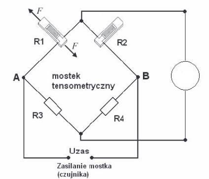 Ilustracja do pytania 34