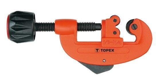 Ilustracja do odpowiedzi B