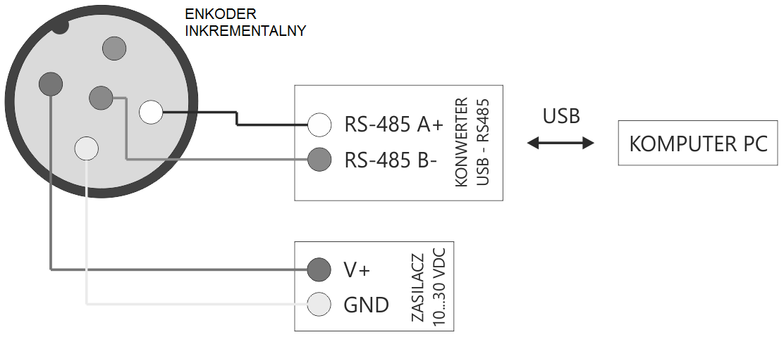 Ilustracja do pytania 35