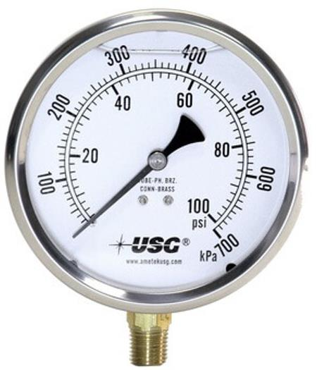 Ilustracja do odpowiedzi D