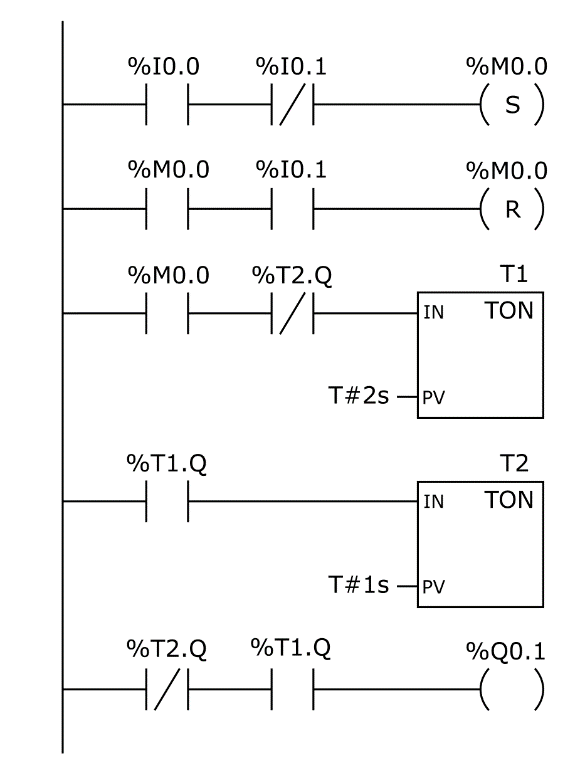 Ilustracja do pytania 21